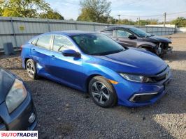 Honda Civic 2021 2