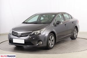 Toyota Avensis 2014 1.8 144 KM