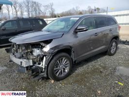 Toyota Highlander 2019 3