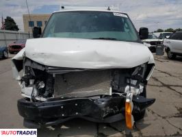GMC Pozostałe 2023 4 GMC Pozostałe 2023 4