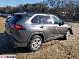 Toyota Pozostałe 2021 2 Toyota Pozostałe 2021 2