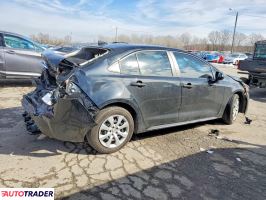 Toyota Corolla 2022 1