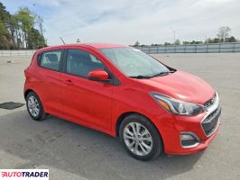 Chevrolet Spark 2021 1