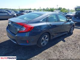 Honda Civic 2021 2