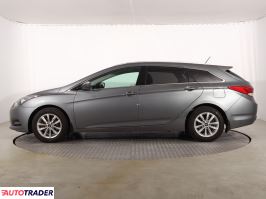 Hyundai i40 2017 1.7 139 KM