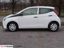 Toyota Aygo 2020 1.0 71 KM