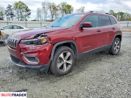 Jeep Cherokee 2020 3