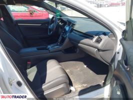 Honda Civic 2021 1 Honda Civic 2021 1
