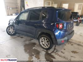 Jeep Renegade 2020 2