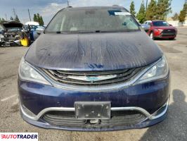 Chrysler Pacifica 2019 3