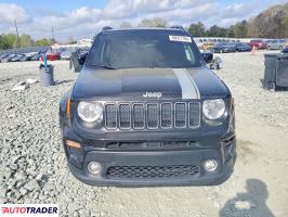 Jeep Renegade 2020 2