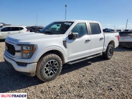 Ford Pozostałe 2023 5