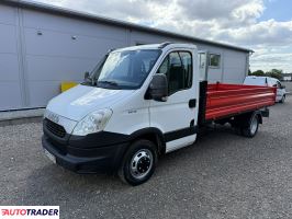 Iveco Daily - zobacz ofertę