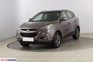 Hyundai ix35 2014 1.7 113 KM Hyundai ix35 2014 1.7 113 KM