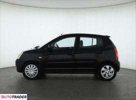 Kia Picanto 2007 1.1 64 KM