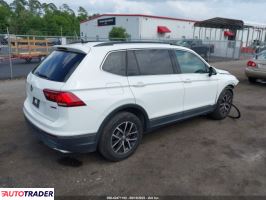 Volkswagen Tiguan 2021 2 Volkswagen Tiguan 2021 2