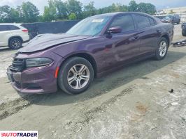 Dodge Charger - zobacz ofertę