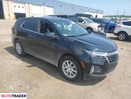 Chevrolet Equinox 2024 1 Chevrolet Equinox 2024 1