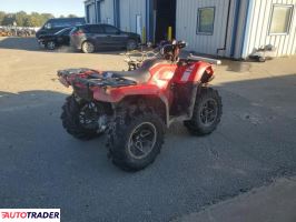 Honda TRX 2022