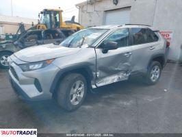 Toyota Pozostałe 2021 2 Toyota Pozostałe 2021 2