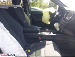 Dodge Durango 2024 5 Dodge Durango 2024 5