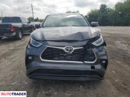 Toyota Highlander 2021 3 Toyota Highlander 2021 3