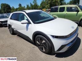Hyundai Pozostałe 2025