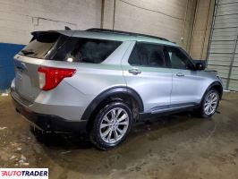 Ford Explorer 2023 2