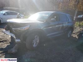 Ford Explorer - zobacz ofertę