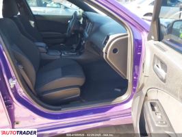 Dodge Charger 2023 5 Dodge Charger 2023 5