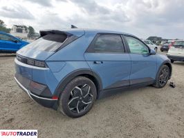 Hyundai Pozostałe 2023