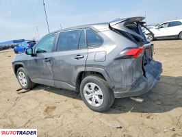Toyota Pozostałe 2024 2
