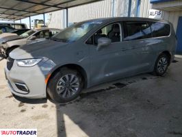 Chrysler Pacifica 2022 3