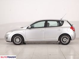 Kia Ceed 2007 1.6 120 KM