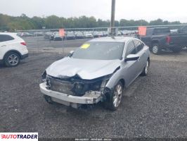 Honda Civic 2020 1 Honda Civic 2020 1