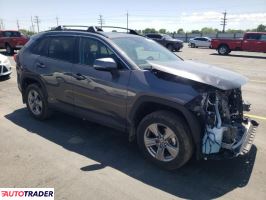 Toyota Pozostałe 2024 2 Toyota Pozostałe 2024 2