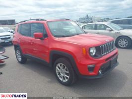 Jeep Renegade 2020 2 Jeep Renegade 2020 2
