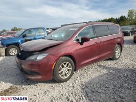 Chrysler Voyager 2021 3