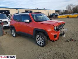 Jeep Renegade 2021 2