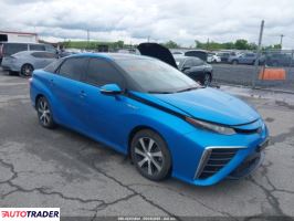 Toyota Pozostałe 2019 Toyota Pozostałe 2019