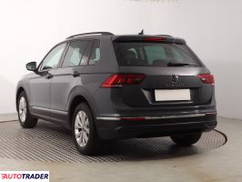 Volkswagen Tiguan 2020 1.5 147 KM Volkswagen Tiguan 2020 1.5 147 KM