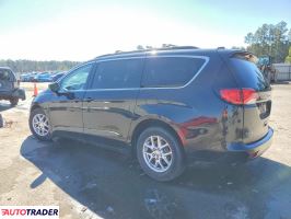 Chrysler Voyager 2020 3