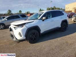 Toyota Pozostałe 2022