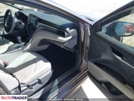 Toyota Camry 2022 2 Toyota Camry 2022 2