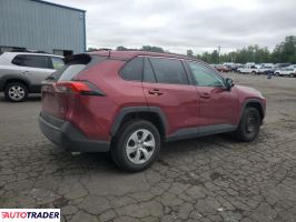 Toyota Pozostałe 2021 2