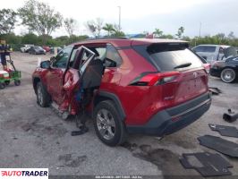 Toyota Pozostałe 2023 2 Toyota Pozostałe 2023 2