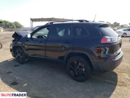 Jeep Cherokee 2021 2