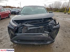 Toyota Pozostałe 2022 2