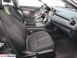 Honda Civic 2018 2 Honda Civic 2018 2