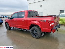 Ford Pozostałe 2020 3